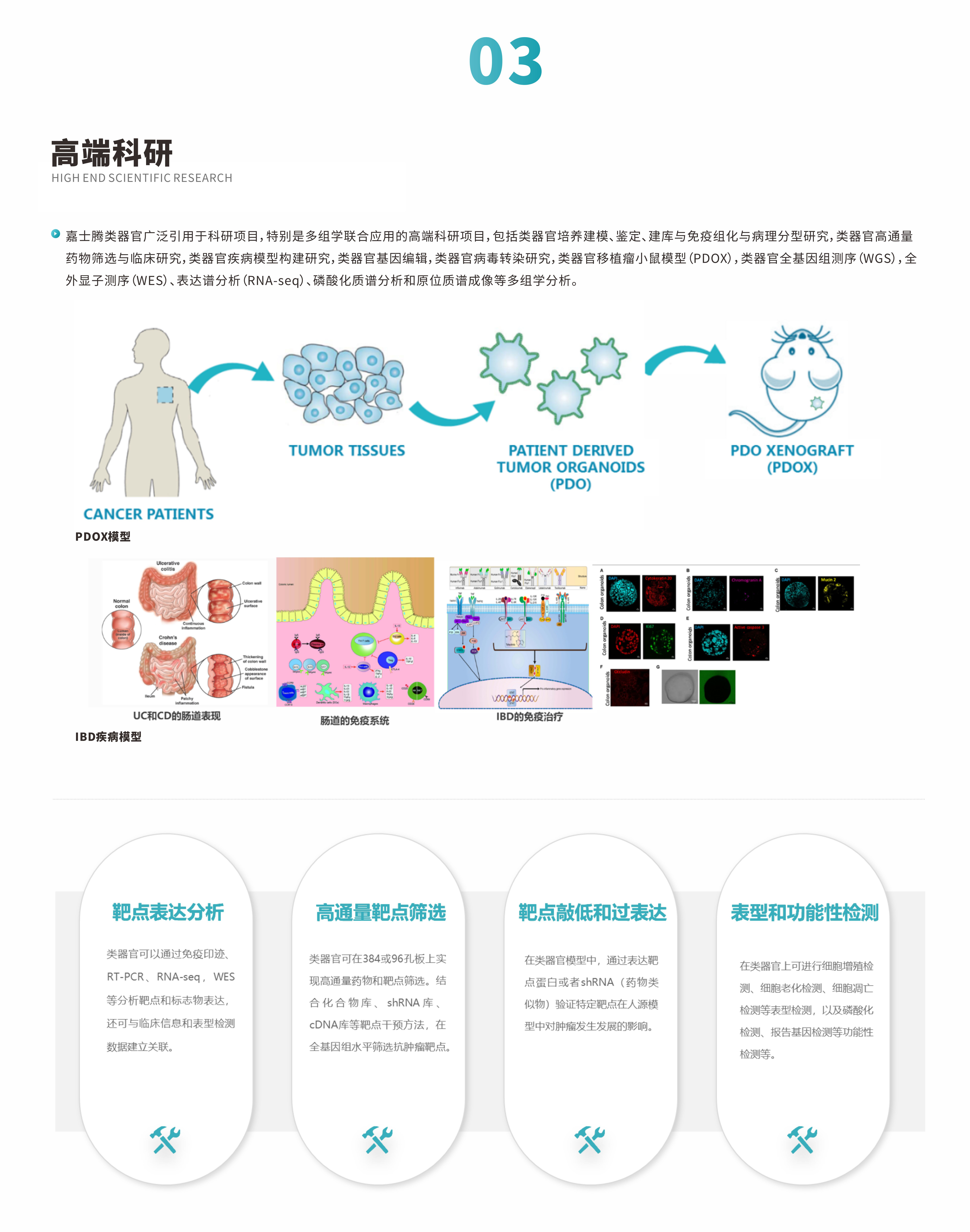 核心业务_04_04