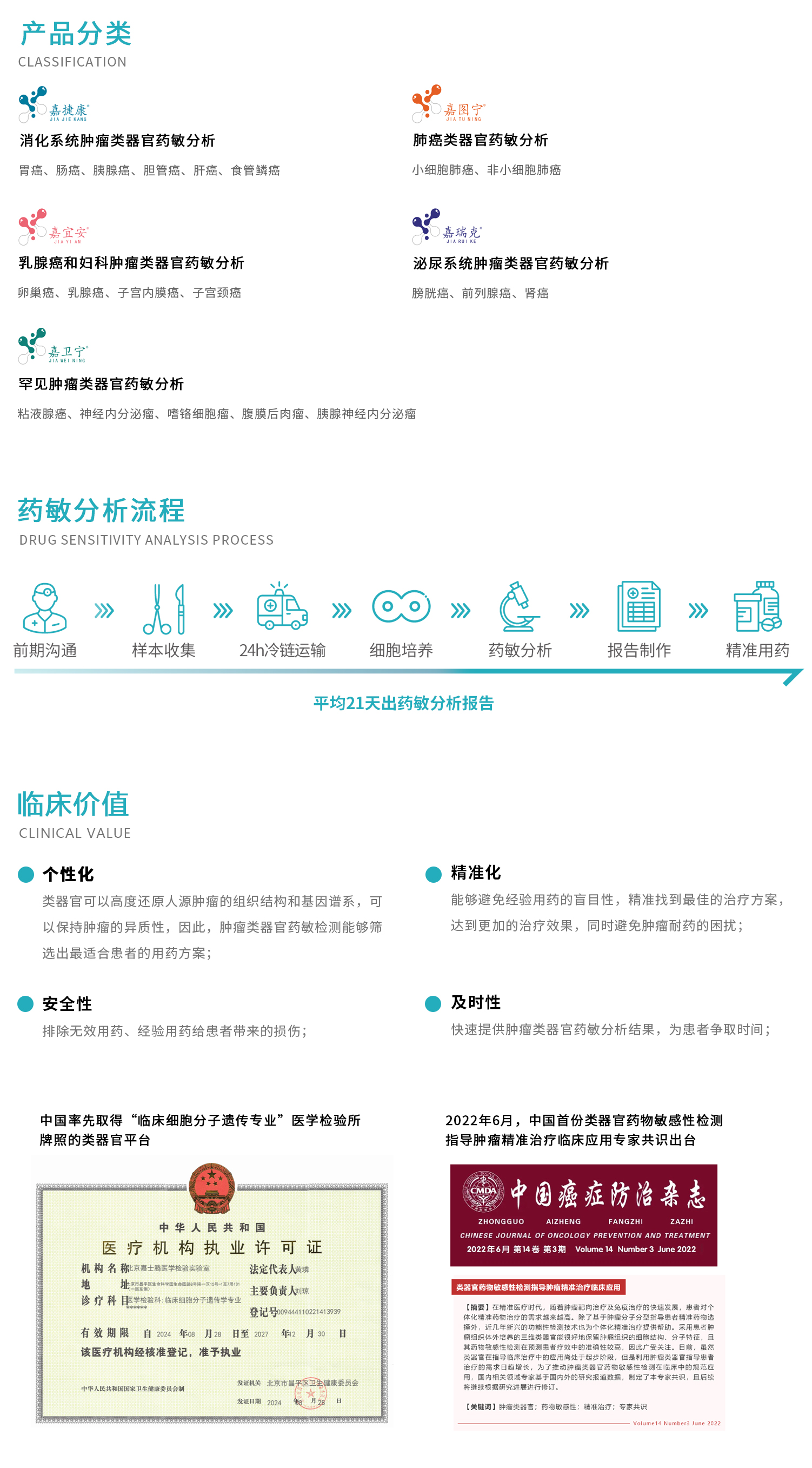 官网-肿瘤类器官药敏服务